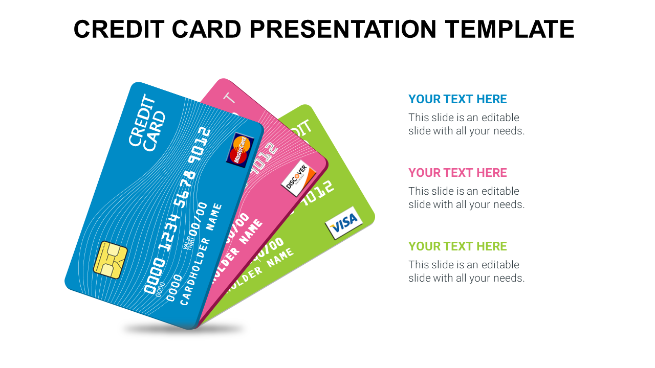credit card presentation template